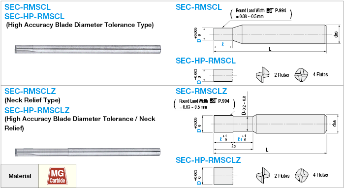 Straight Reamer with Carbide Bottom Blade, 2-Flute / 4-Flute, Long Model:Related Image