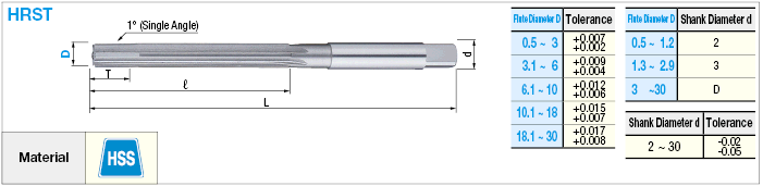 High-Speed Steel Hand Reamer, Straight Right Blade, 0.01 mm Unit Designation Model:Related Image