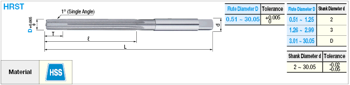High-Speed Steel Hand Reamer, Straight Right Blade, 0.01 mm Unit Designation Model:Related Image