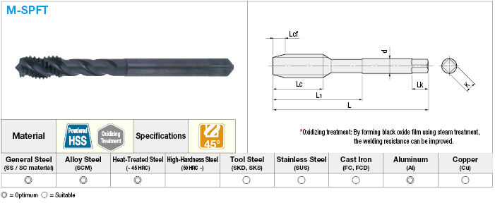Powdered High-Speed Steel Spiral Tap, Difficult-to-Cut Materials Supported:Related Image