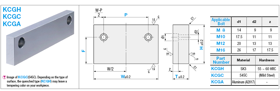 Vise Mouthpiece - Quenched Model / Self-Cut Model -:Related Image