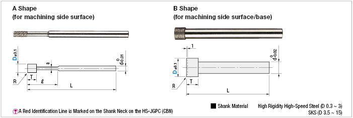 Internal Grindstone with Shaft:Related Image