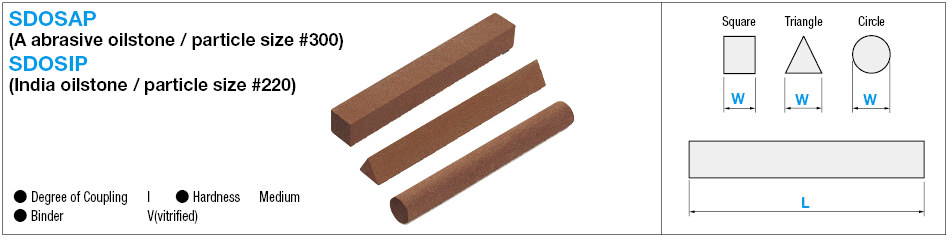 Flat Oil Stone: a variation of the conventional Dressing Stick:Related Image