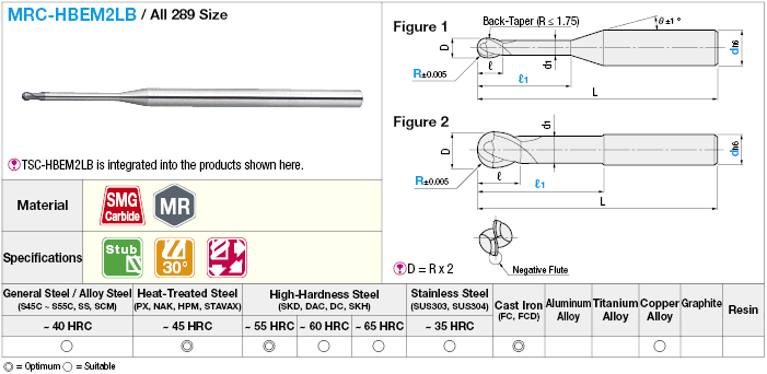 MRC Series Carbide Long Neck Ball End Mill, 2-Flute / Long Neck Model:Related Image