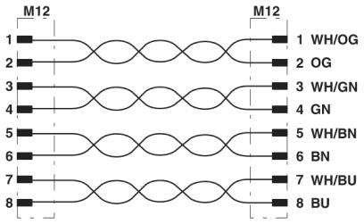 Cavo di rete, VS-M12MSS