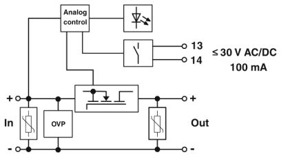 Modulo di ridondanza, QUINT