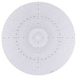 Protractor Chart