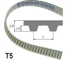 Cinghia dentata / Megapower / T#, AT#, MXL, L / PUR / Aramide / MEGADYNE  10 T2,5/880