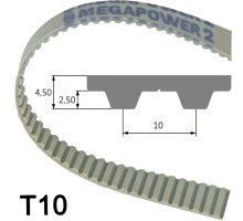 Cinghia dentata / Megapower2 / T5, T10; AT5 / PUR / Aramide / MEGADYNE  15 T5/690