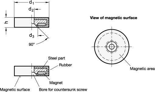 Magneti di ritegno a foro svasato, guaina in gomma 51.8-ND-88-SW