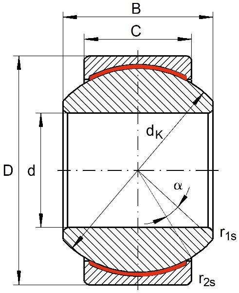 Cuscinetto liscio sferico radiale ELGES esente da manutenzione acciaio/PTFE, apertura, dimensioni serie K