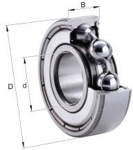 Deep groove ball bearings / single row / 2Z / FAG 0167176940000