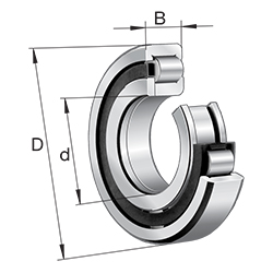 Cuscinetto a rulli cilindrici NUP..-E-XL-M1, con gabbia, ad una corona, cuscinetto fisso, forma costruttiva NUP