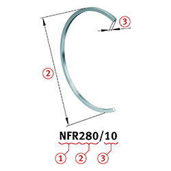 Anelli di stabilizzazione per cuscinetto fisso, NFR Series