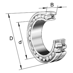 Cuscinetto orientabile a rulli 223..-E1A-XL-K-MA-T41A, simmetrico 2 bordini esterno, con foro conico, per vibrovagli