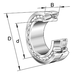 Cuscinetto orientabile a rulli 230..-MB, simmetrico 3 bordini, Cilindrico Tipologia del foro