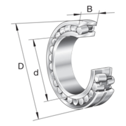 Cuscinetto orientabile a rulli 233..-A-MA-T41B, a due corone, Cilindrico Tipologia del foro, per vibrovagli