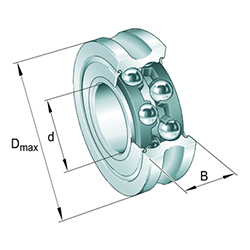 Perno rotella a sfere, LFR Series