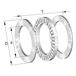 Gabbia assiale di rulli cil 812 Series