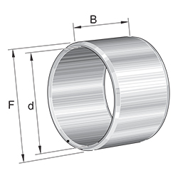 Anello interno IR..-XL, cilindrico