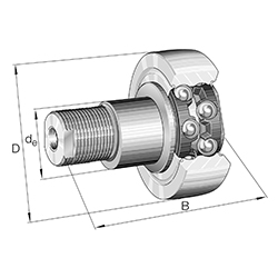 Perni folli a sfere, ZLE Series