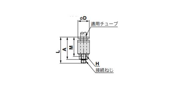 Male Connector KPQH, KPGH outline drawing and dimensions (for M5) 