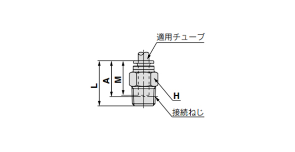 Male Connector KPQH, KPGH outline drawing and dimensions (for R) 