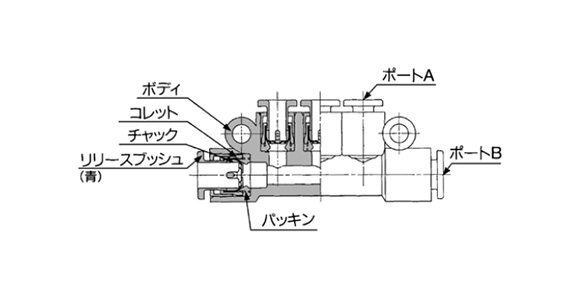 One-Touch Fitting Manifold KM13: related images