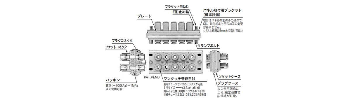 Image of configuration using plug and socket connectors 