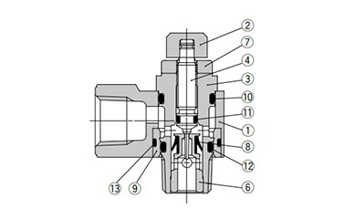 Speed Controller For Low-Speed Operation, Standard Type (Metal Body) AS-M Series: related images