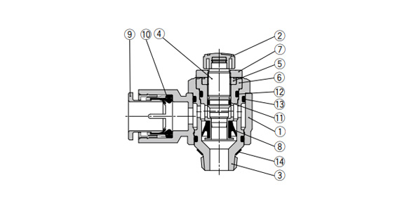 Meter-out type 