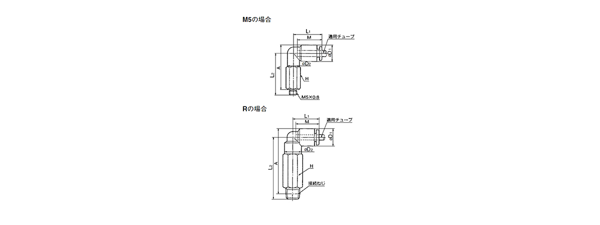 Extended Male Elbow 10-KGW: related images