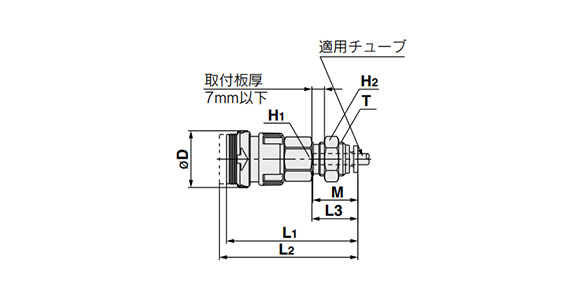 S Coupler KK　Socket (S) Bulkhead Type With One-Touch Fitting: related images