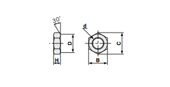 Rod End Nut Dimensions