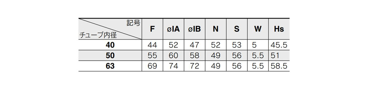 Immagine della tabella delle dimensioni per il tipo con montaggio su asta CKG1□40, 50, 63