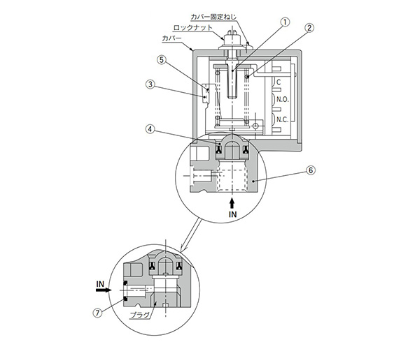 Disegno strutturale di IS3000-02/3010-02 (Attacco filettato 1/4)