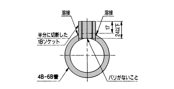 Raccordo applicabile (Da 4B a 6B)