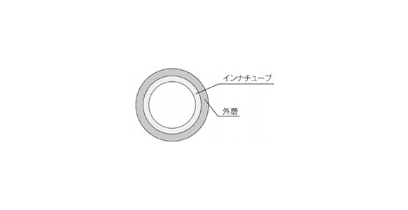 Cross-section of FR Double Layer Tubing