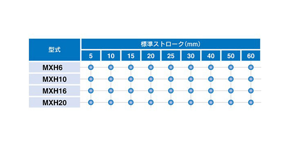 Series variation correspondence table