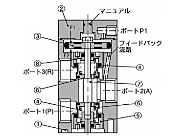 (Air operated type) VEX1100: structural drawings