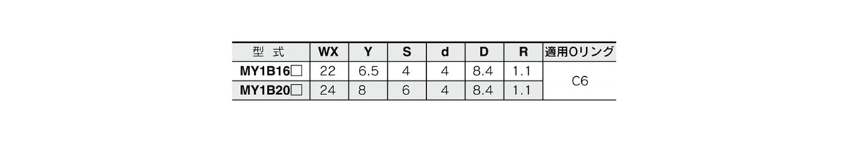 MY1B16□/MY1B20 immagine della tabella standard dei fori per le tubazioni delle tubazioni centralizzate in basso