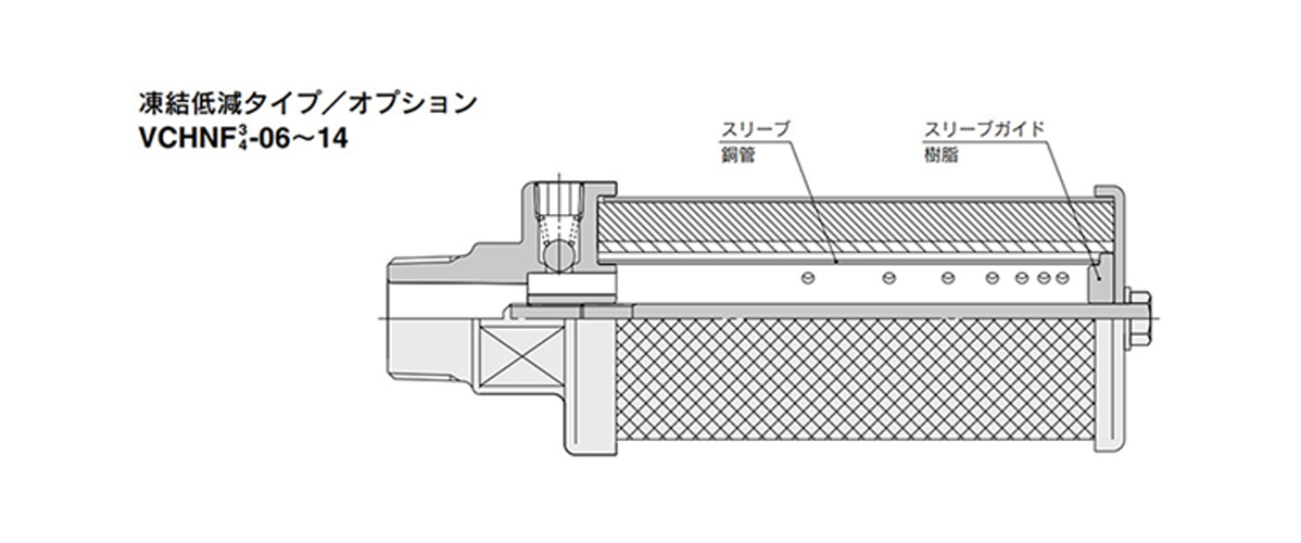 VCHNF3 / 4-06 to 14 Dimensions / Diagram