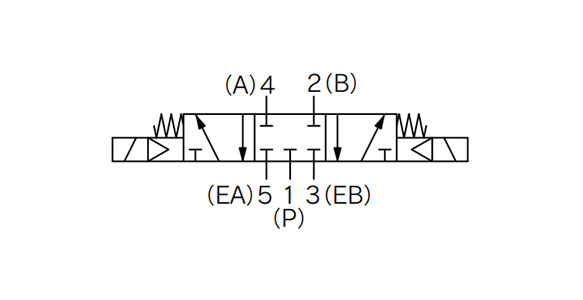 3-position closed center connection drawing