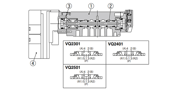 VQ2301/VQ2401/VQ2501 structure drawings / connection drawing