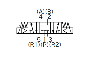 Symbols for 3-position closed center