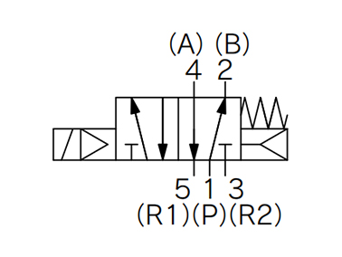 2-position single indicator symbol