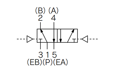 2 position double VPA4250/4270 JIS code