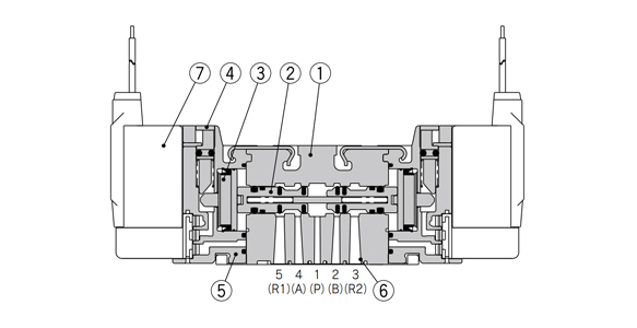 4-position dual 3-port valve