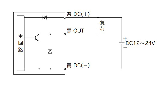 Esempio di circuito interno e cablaggio di -N (NPN [1 uscita])