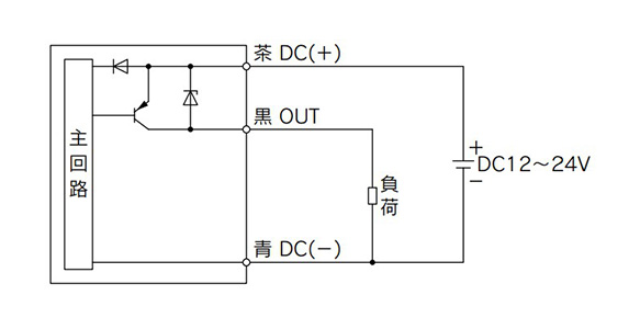 Esempio di circuito interno e cablaggio di -P (PNP [1 uscita])